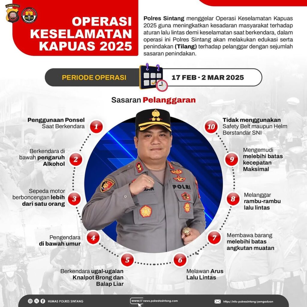 Polres Sintang menggelar Operasi Keselamatan Kapuas 2025 mulai tanggal 17 Februari - 2 Maret 2025