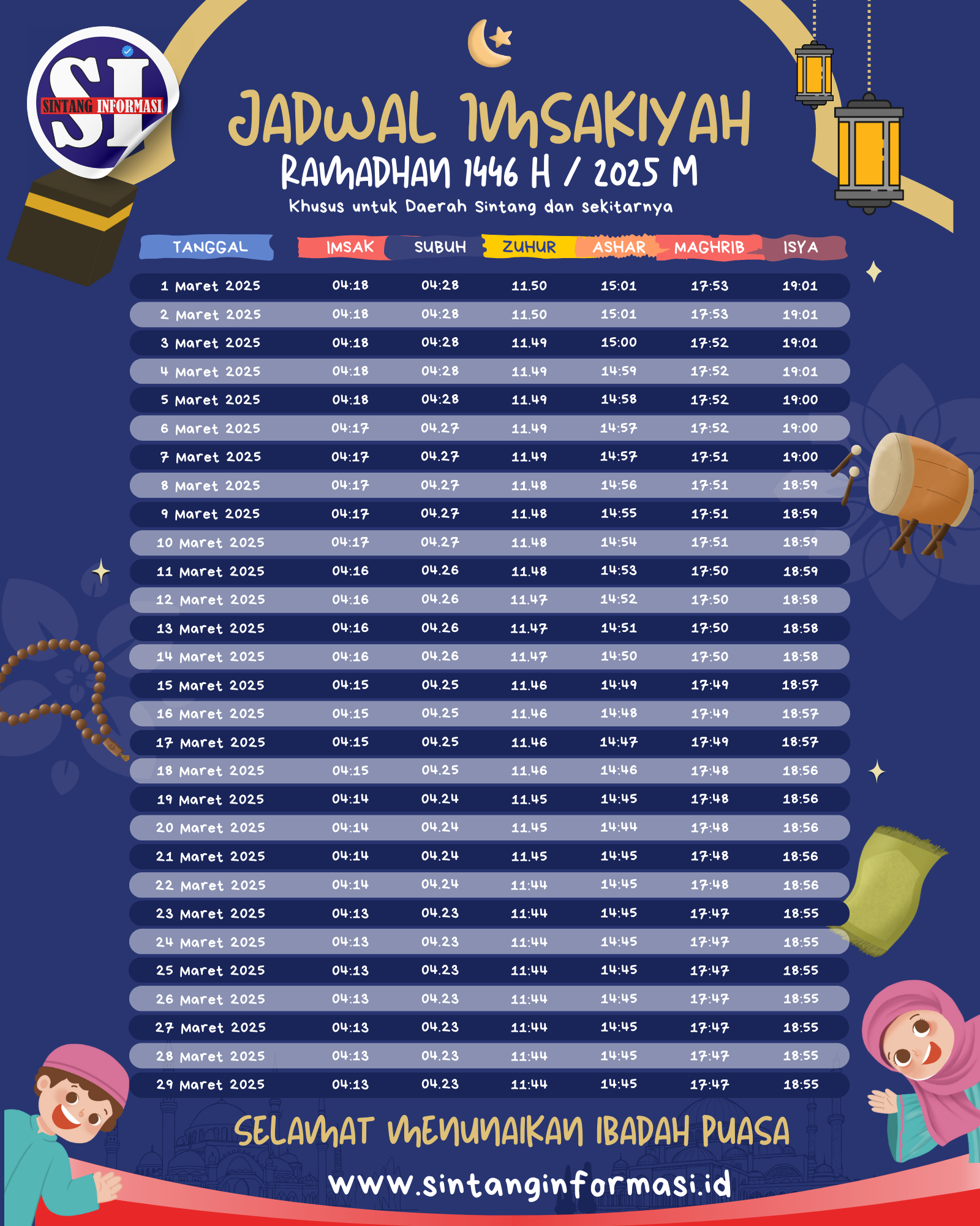 Jadwal imsakiyah Ramadhan 2025 untuk daerah sintang kalimantan barat